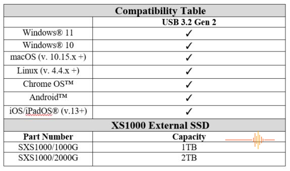 XS1000 compatibility