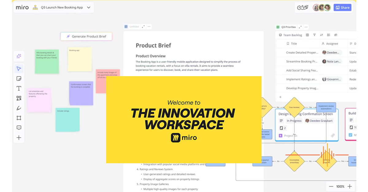 Miro’s Innovation Workspace redefines how teams innovate